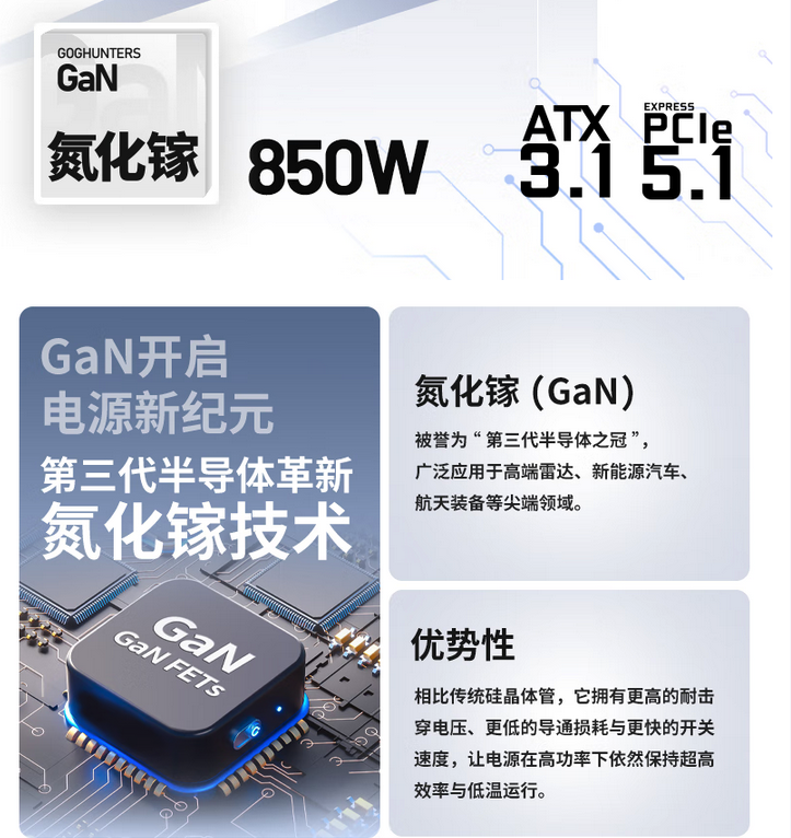 长城SPARK S8电源 氮化镓技术首次落地中高端80 PLUS金牌产品